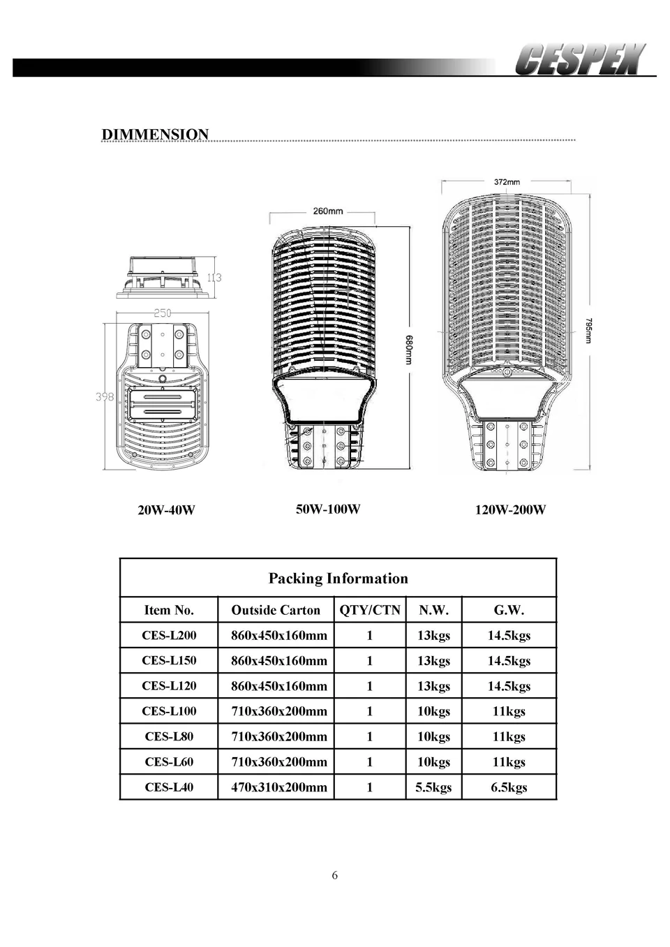 CESPEX Datasheet of UL DLC IP68 LED street lights_页面_6