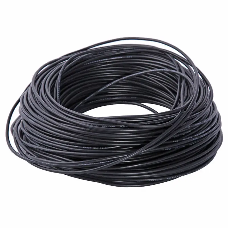 wire