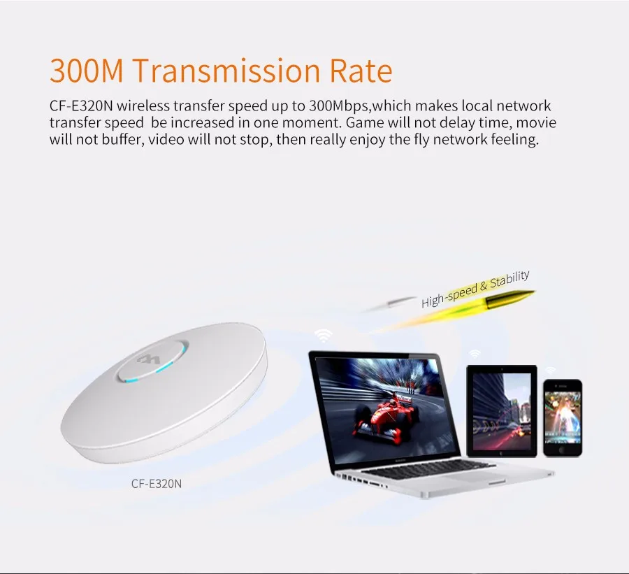 COMFAST CF-E320V2 300 м WiFi потолочная Беспроводная AP 802.11b/g/n QCA9531 корпоративная Wifi система AP 48 в POE открытая DDWRT точка доступа AP