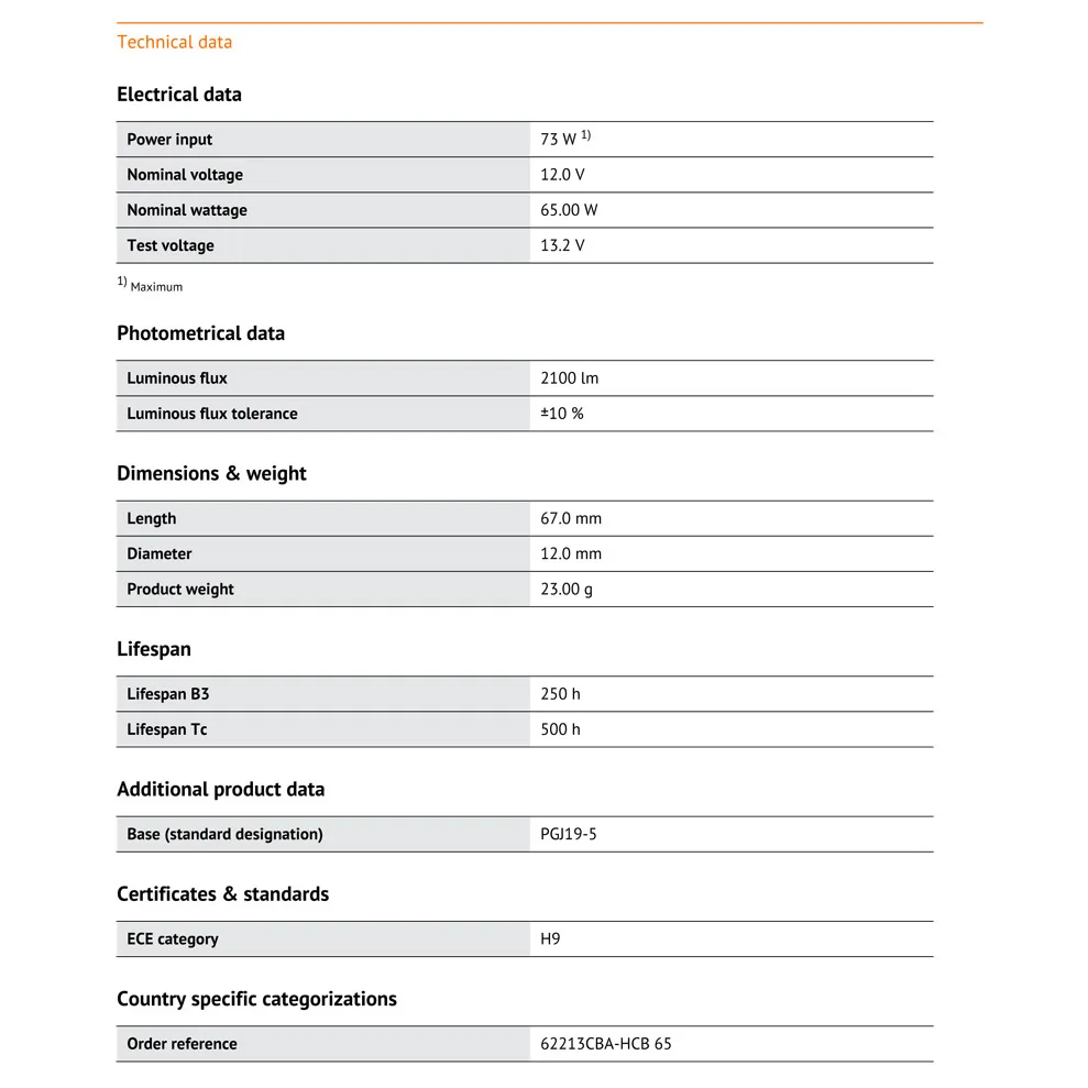 OSRAM Cool Blue Advance H9 12V 65W 5000K галогенный холодный синий белый ксеноновый автомобильный головной светильник, автомобильный светильник 62213CBA(двойной