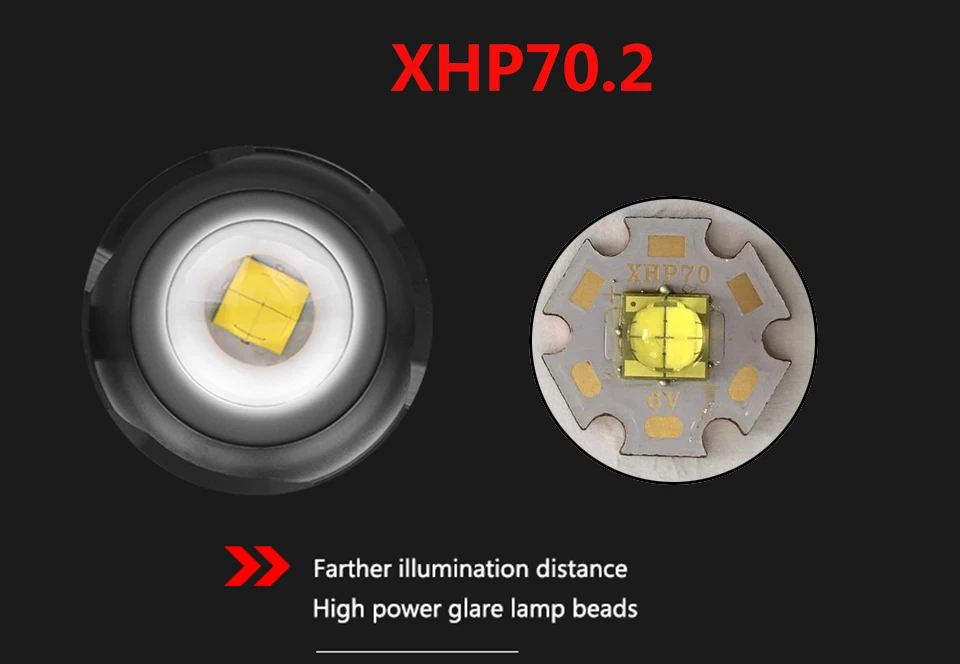 Ультра яркий CREE XLamp XHP70.2 3200LM светодиодный фонарик водонепроницаемый масштабируемый светильник 18650 или 26650 перезаряжаемый аккумулятор