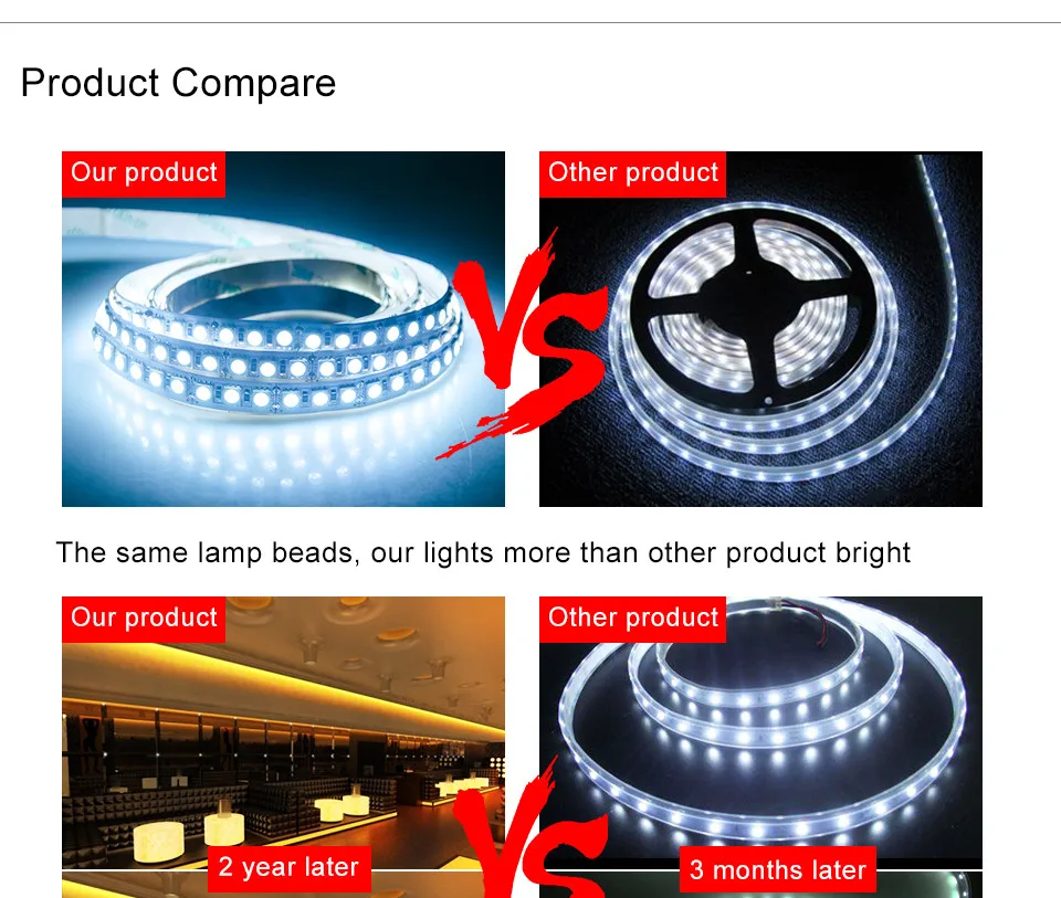 Led strip light 2