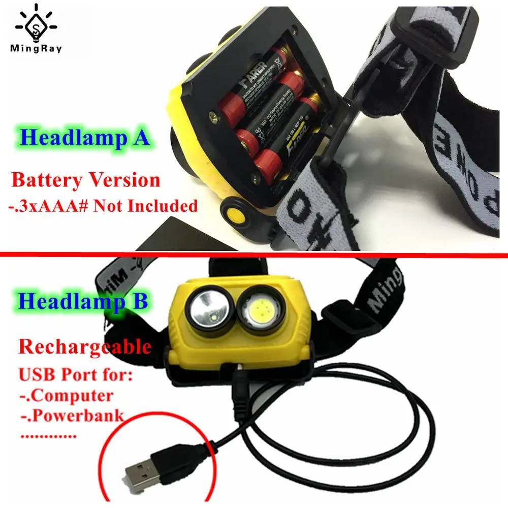 MINGRAY 3W светодиодный налобный фонарь aaa батарея q5 COB Регулируемая головная повязка Мини-лампа для кемпинга бег Рыбалка фронтальная налобный фонарь супер яркий