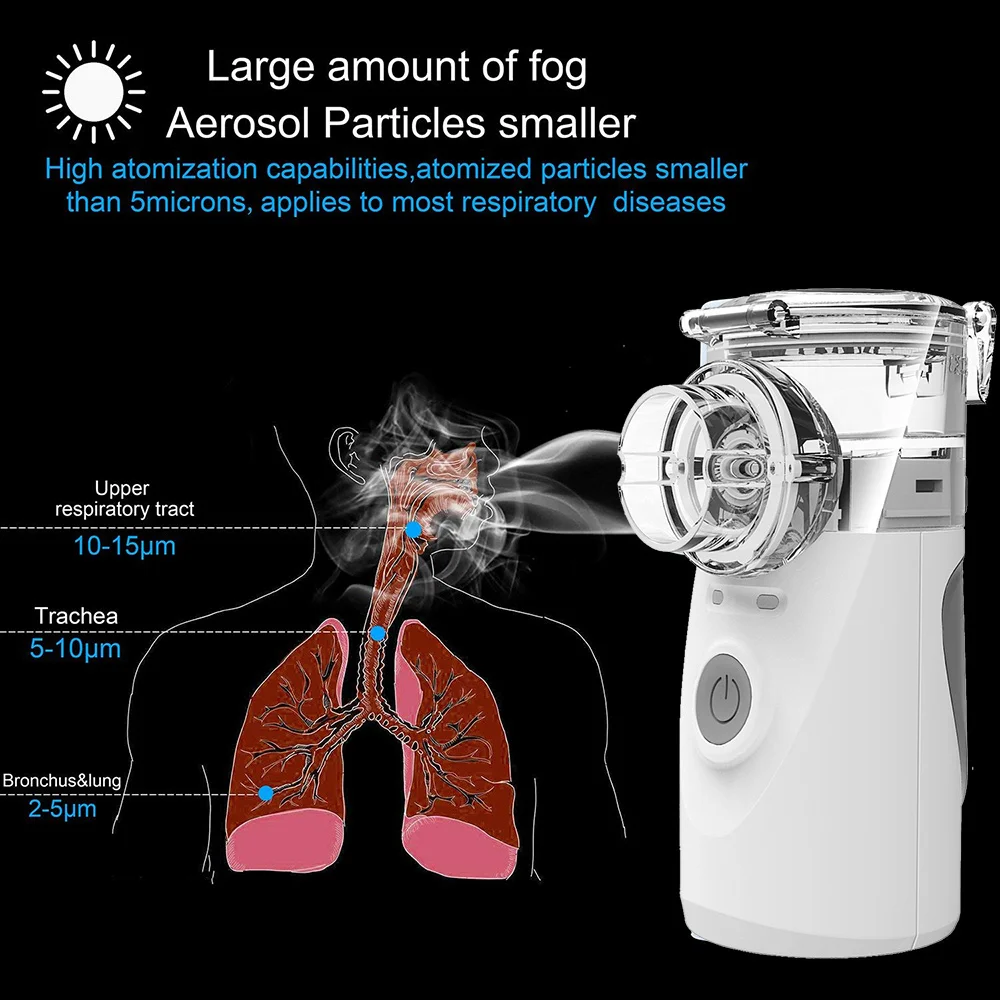 Yongrow Medical Newest Nebulizer Handheld for children Asthma Inhaler Atomizer health care usb mini Portable Nebulizer