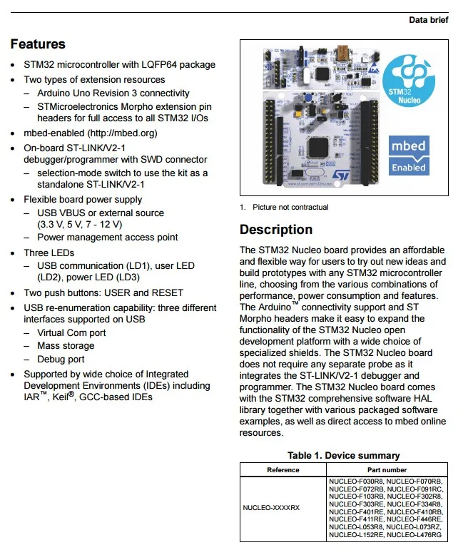 NUCLEO-F072RB info