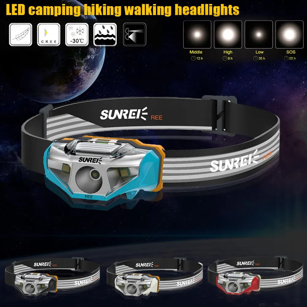 

LED Adjustable Headband Light Camping Walking Hands Free Waterproof Torch 7 Modes &T8