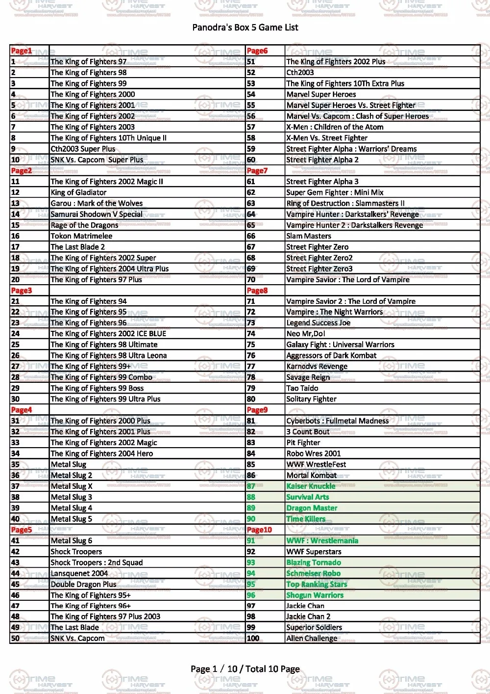 panodra box 5 game list__02
