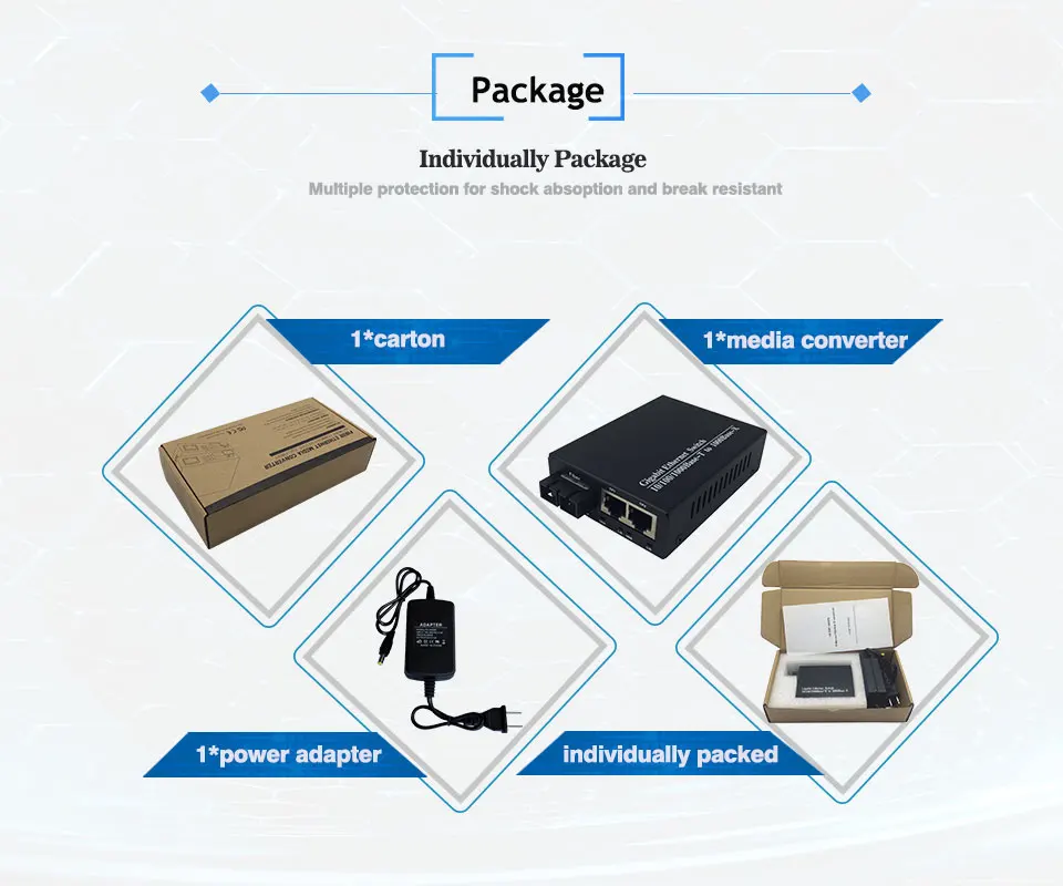 package
