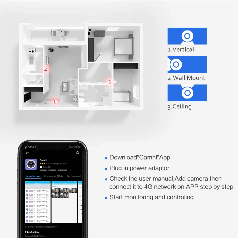 Камера видеонаблюдения беспроводная 1080P HD 4G 3G Sim карта PTZ Wi Fi P2P|Камеры
