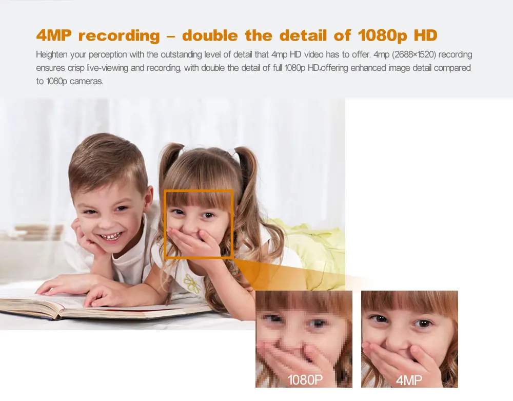 4mp vs1080p