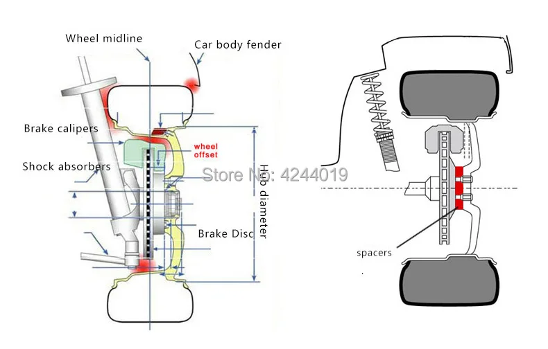 4Spacerdetail1
