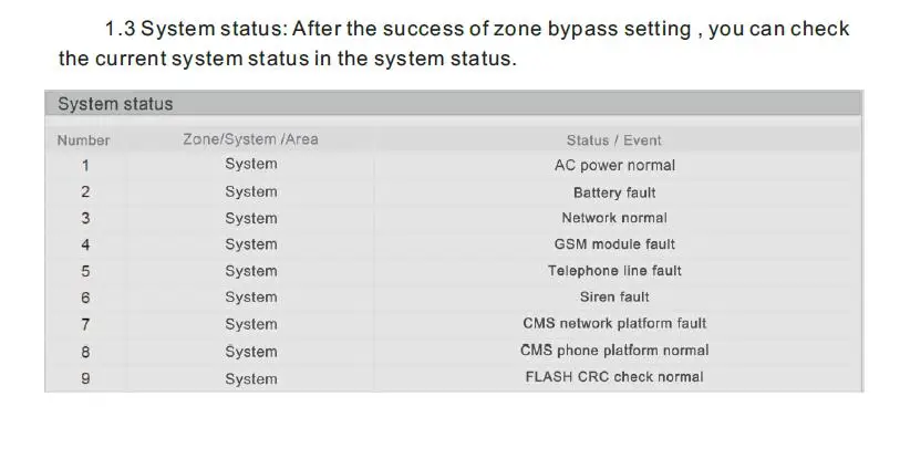 Focus FC7688Plus Board Only Wired Security Alarm System 8 Wired Zones PCB Board Without Box sos alert device