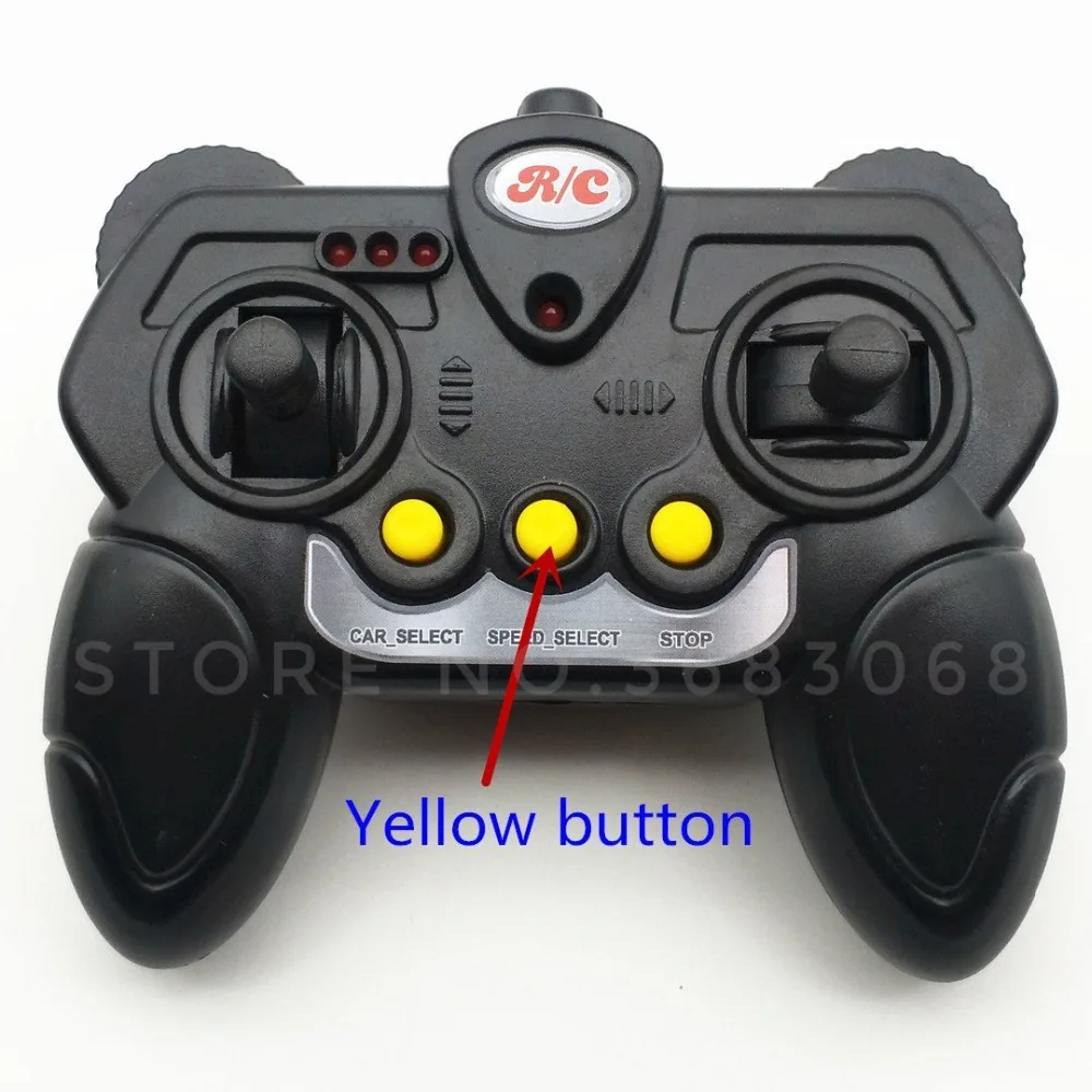 y2