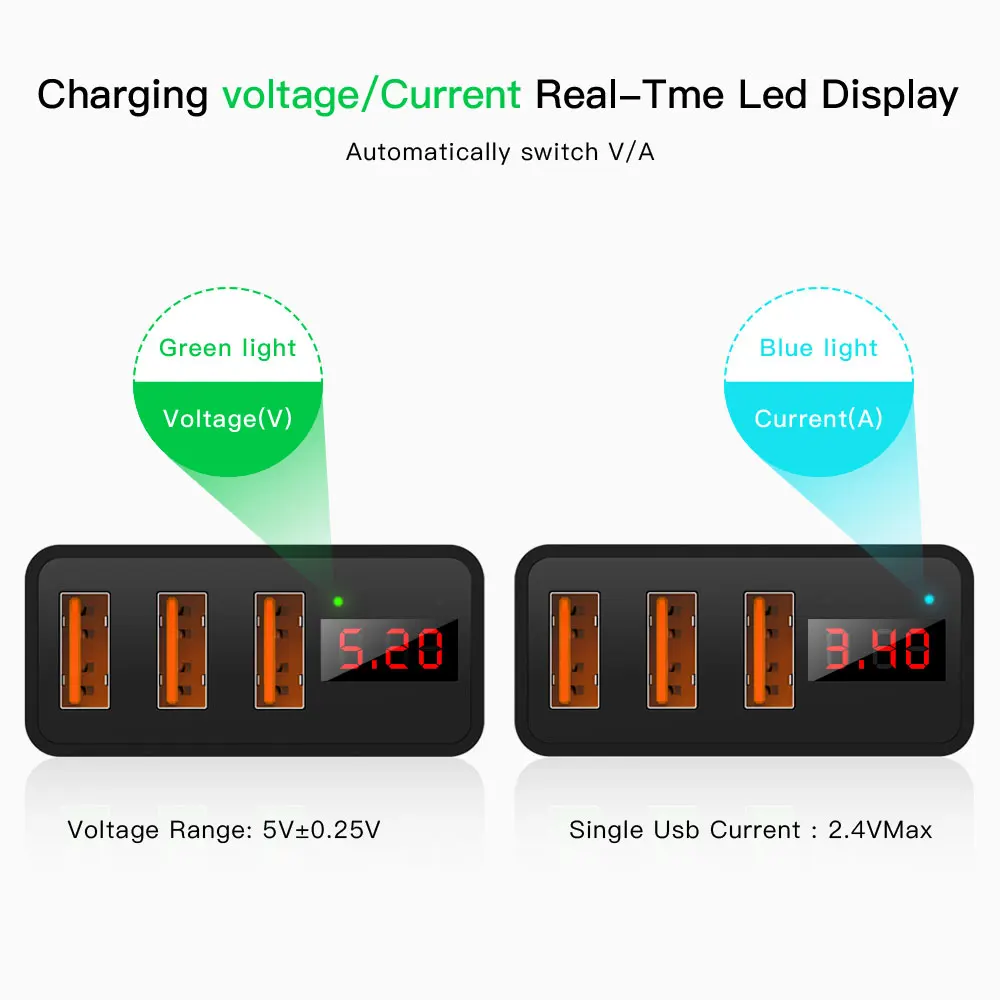 ترقية 3 ميناء أوسب الجدار شاحن 3.4A شاشة Led شاحن سفر عام محول ل الهاتف المحمول فون باد Xiaomi الولايات المتحدة الاتحاد الأوروبي التوصيل ترقية 3 ميناء أوسب الجدار شاحن 3.4A شاشة Led شاحن سفر عام محول ل الهاتف المحمول فون باد Xiaomi الولايات المتحدة الاتحاد الأوروبي التوصيل