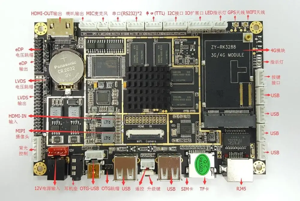 Android board