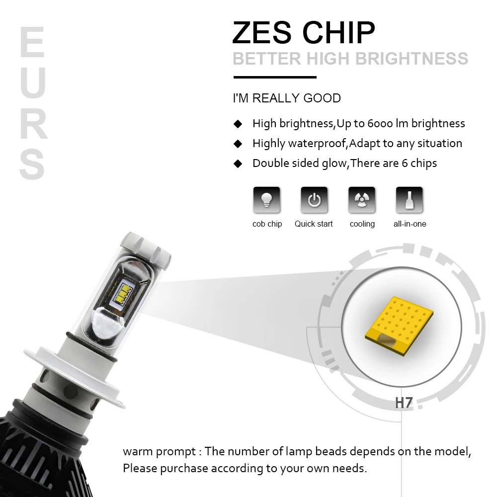 EURS-Factory-Auto-Headlamp-H7-H11-H4-H1-X3-50W-DC9-32V-6000LM-3000K-6500K-8000K (4)
