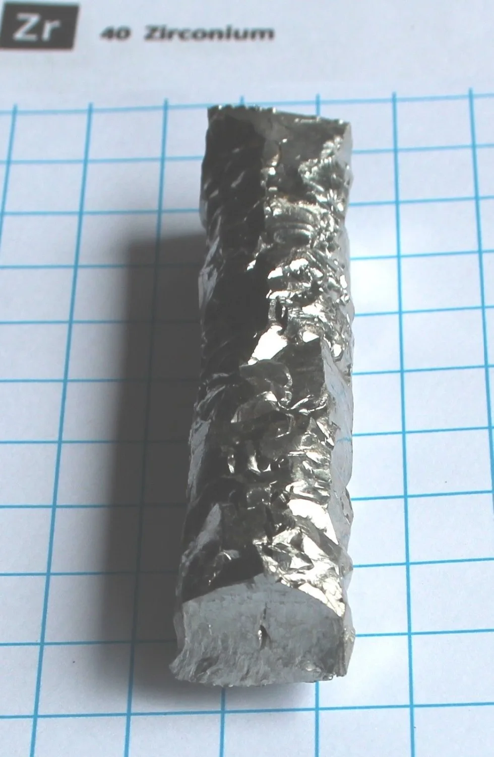 цирконий физические и химические свойства. Zr химический элемент. цирконий вес. эпителиальное соединение цирконий. гафний химический элемент.