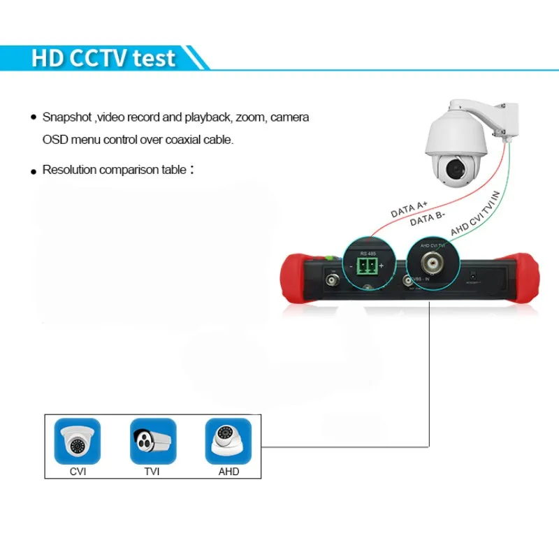 Wanglu 7 дюймов 4MP IP Камера тестер IPC9800ADH CCTV монитор 8MP TVI CVI 5MP AHD CVBS безопасности с WI FI