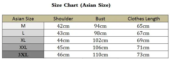 size