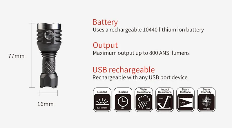 MecArmy PT10 3* CREE XP-G2 светодиодов ультра яркий для юсб Перезаряжаемые небольшой фонарик Макс. 800 луч бросать 126 м тактический фонарь Факел