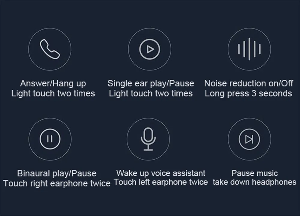 Xiaomi Air TWS гарнитура Bluetooth True беспроводные стерео спортивные наушники ANC переключатель ENC автоматическая пауза управление нажатием