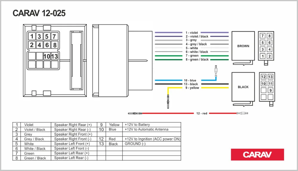 vw caddy towbar wiring diagram wiring diagram and hernes vw caddy towbar wiring diagram wiring diagram and hernes