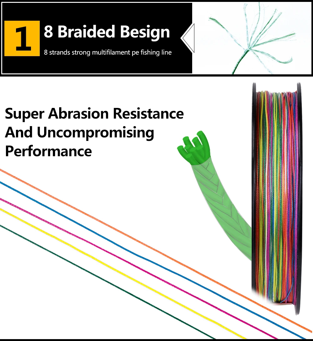 FTK леска 150 м лески 8 Плетеный мутил плетеный провод 1,0#-6,0# код 23-85LB 0,16 мм-0,40 мм Диаметр/мм супер стойкость к истиранию
