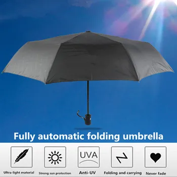 

Car Automatic Umbrella For Mercedes Benz E B C ML Class w212 S212 X166 w176 W205 W246 W242 C204 C200 C300 C280 C260 C207 C218