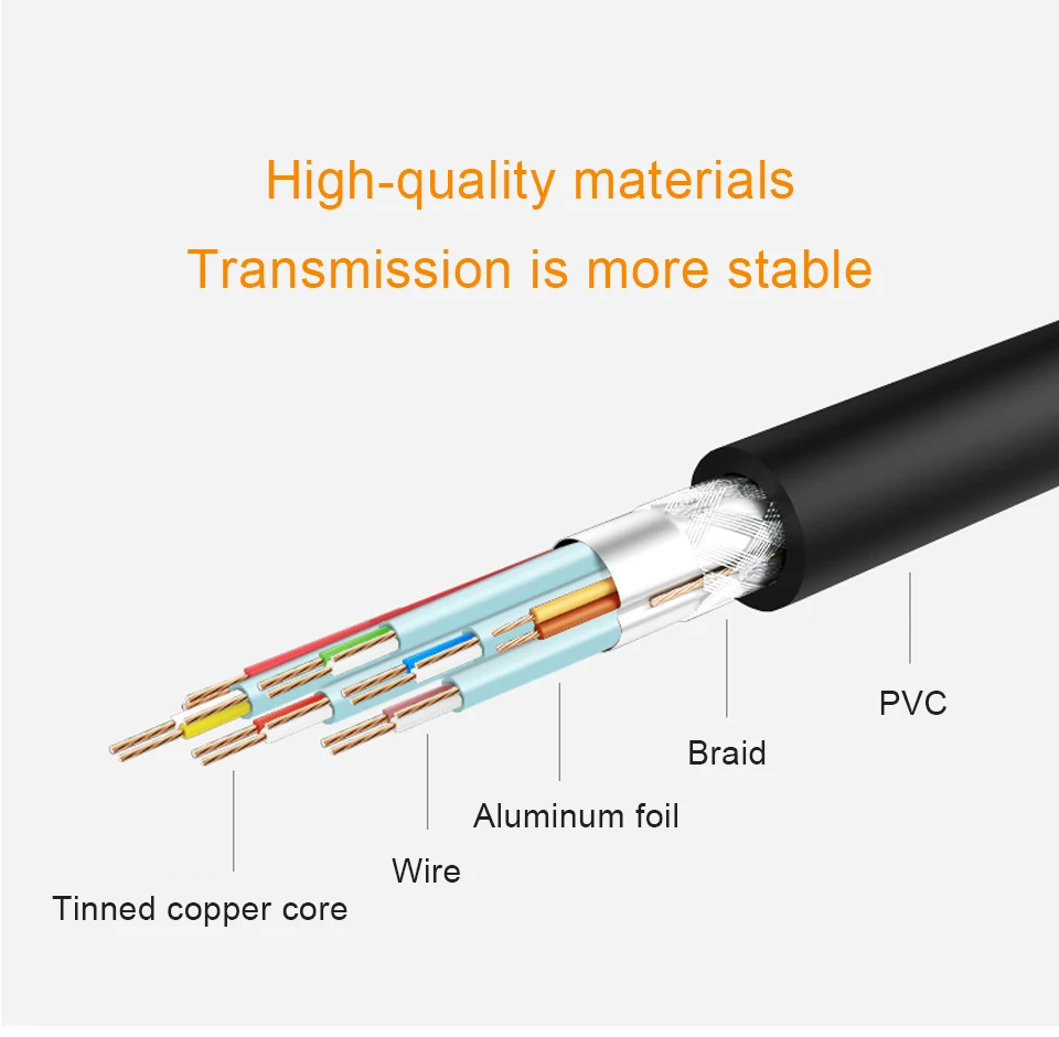 USB 2.0 Extension Cord With Ear usb extension Cable Male to Female Wire Extend Can Be Fixed For PC Laptop USB cable Extender (7)