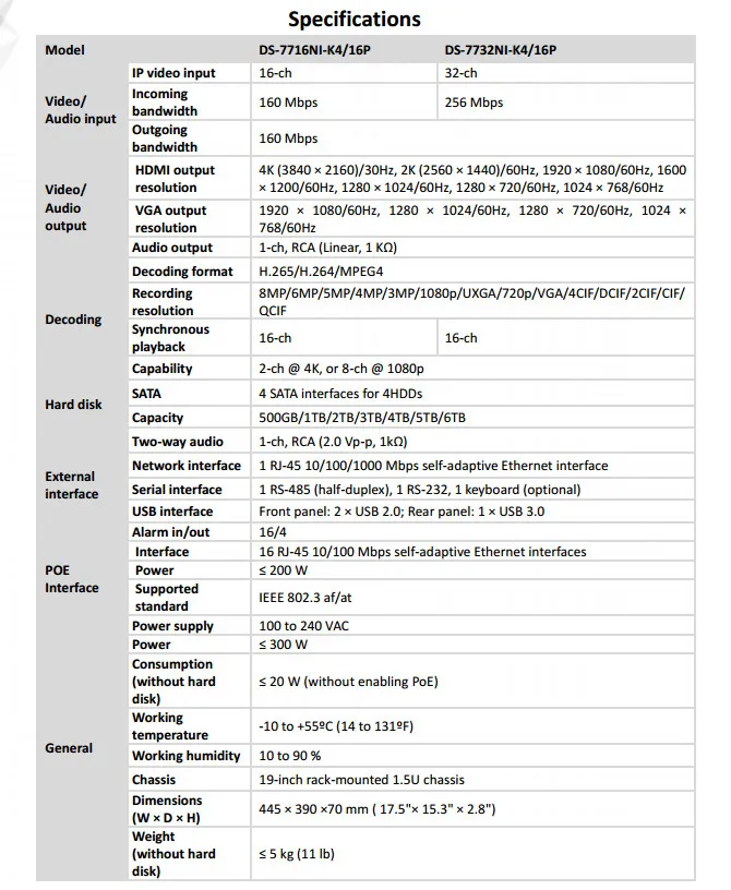 DS-7716NI-K4/16 P английская версия 16CH NVR с 4 портами SATA 16 POE, 4K NVR POE H.265 до 8MP