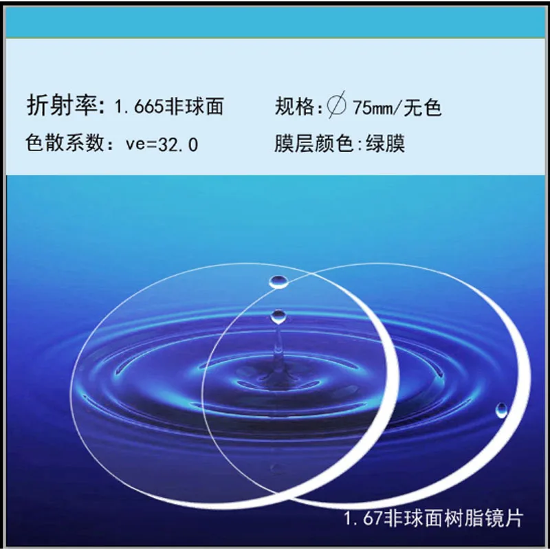 

Clear 1.67 Index CR-39 Resin lens HMC UV Reflective Coating Lens Progressive Optical Glasses Presbyopia Myopia Anti-blue lens