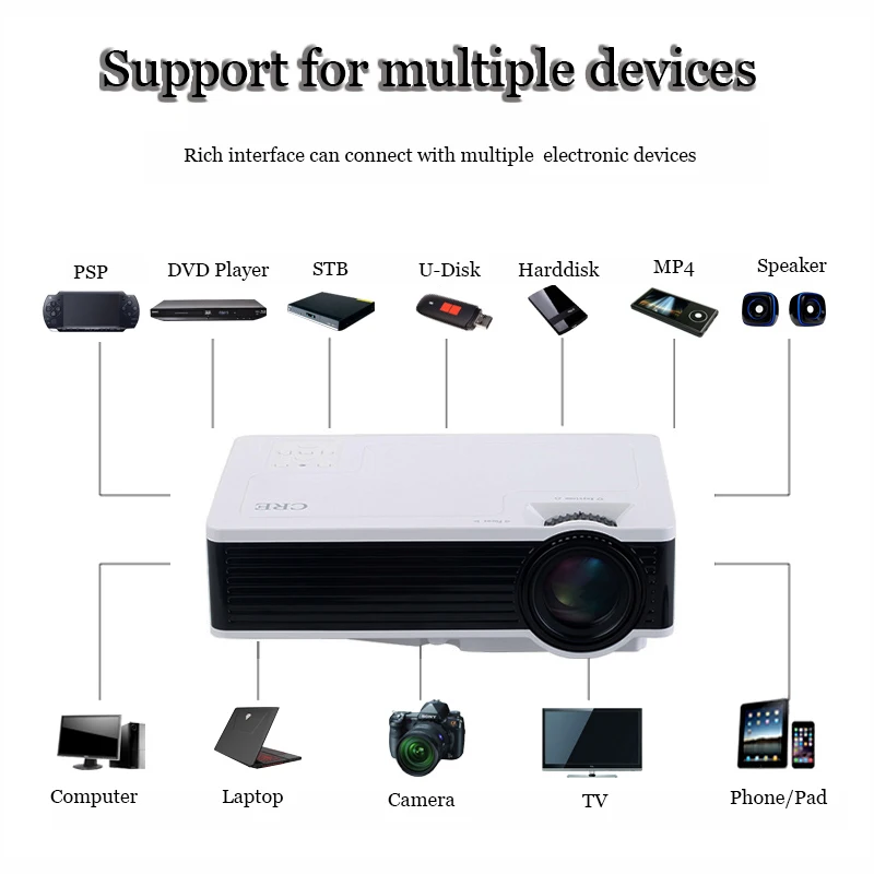 Светодиодный мини HD ЖК проектор с поддержкой 1080p android Wi Fi для смартфонов ТВ