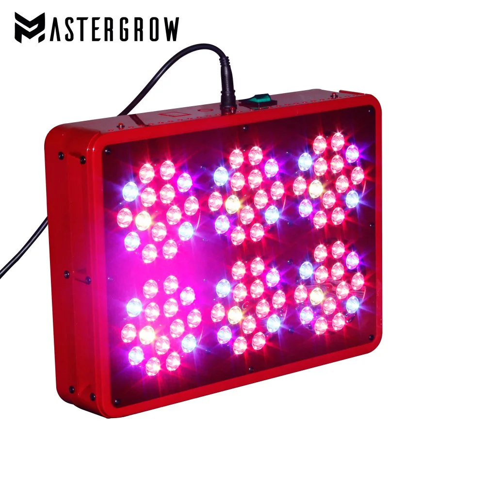 

Apollo 6 Full Spectrum 450W 10Bands LED Grow light Panel With Red/Blue/UV/IR For Medical Flower Plants And Hydroponic System