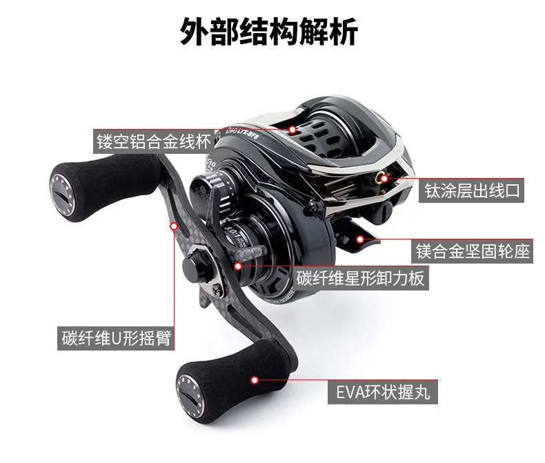 States グラム 5.5 10bb 129 釣りリール 1 United 8.0: LTX/BF8 Baitcasting Dollar Mushi USD REVO C6 軽量カーボンリール ABU キロ オリジナルアブガルシア 人気 Honno 5 States グラム 5.5 10bb 5
