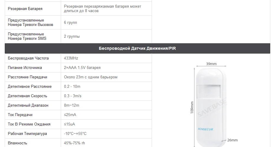 HOMSECUR ЖК дисплей GSM дома охранной сигнализации системы + 4 * PIR двери сенсор с RU доставка