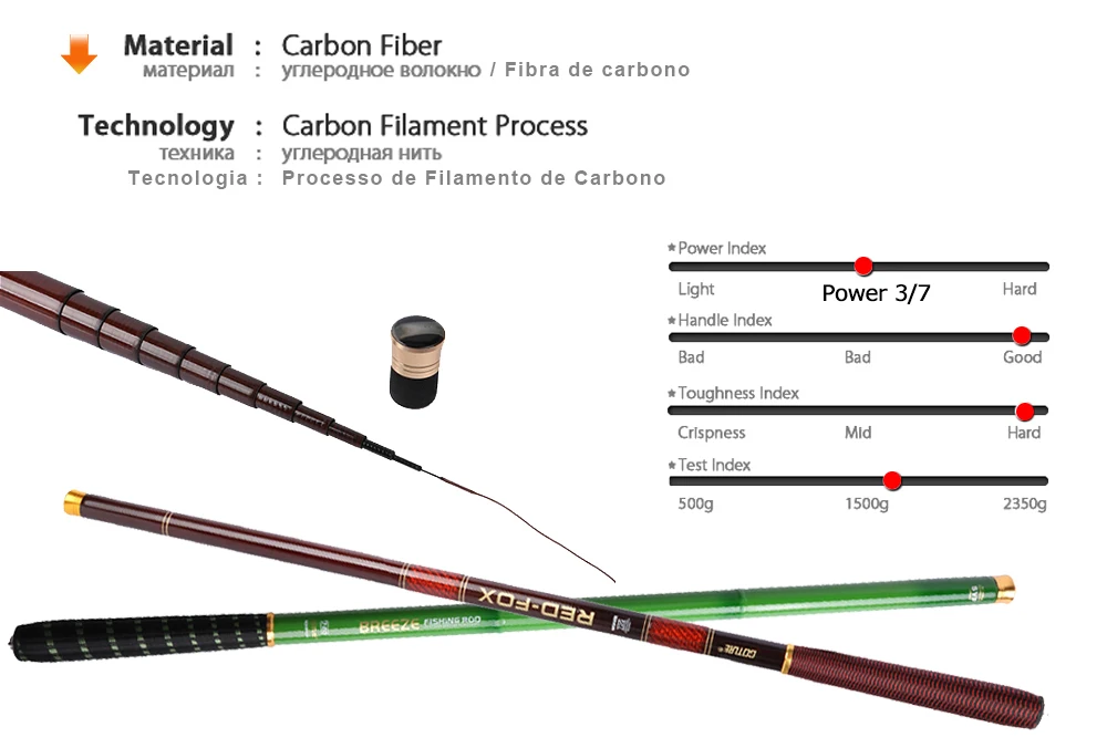 Goture Rod Combo телескопическая удочка 3,0 м-7,2 м углеродное волокно 2/8-3/7 мощная ручная Удочка+ рыболовная поплавок и запасная верхняя часть-три наконечника