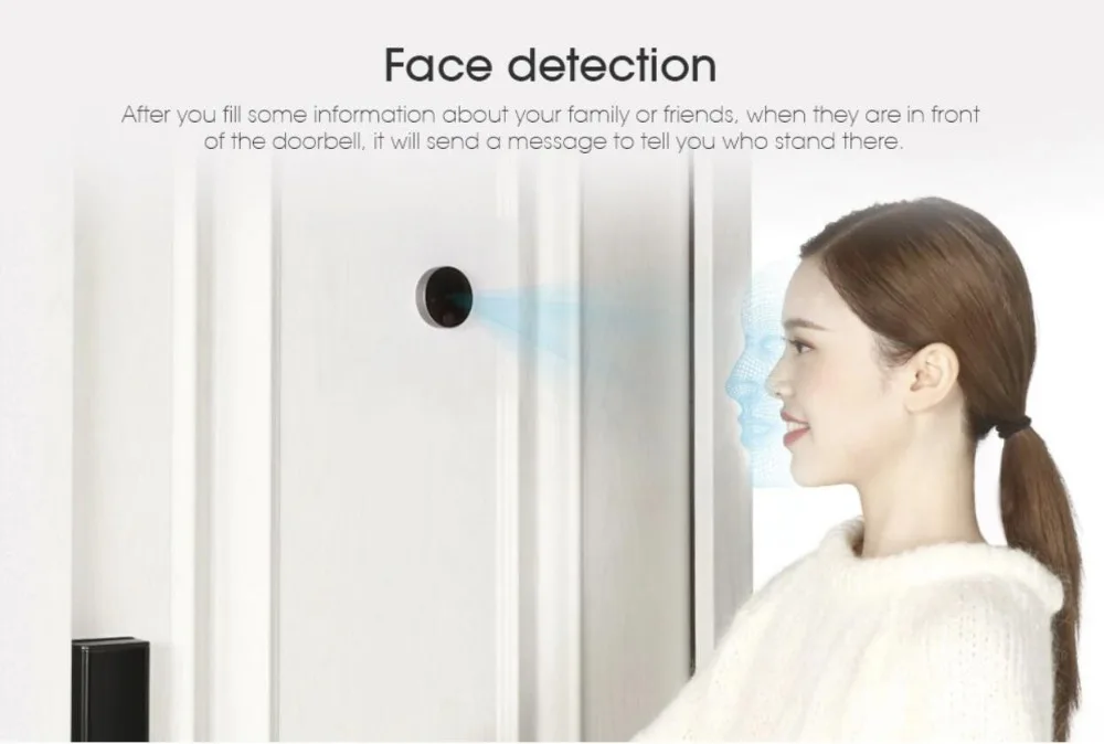 Stock Xiaomi Luke Smart Door Video doorbell Cat Eye Youth Edition CatY Gray Mijia App Control Rechargable IPS Display Wide Angle (16)