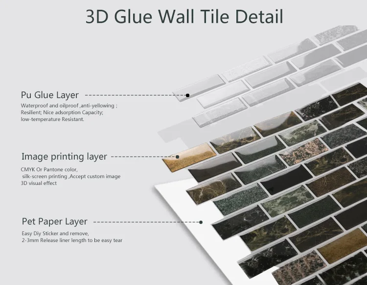 Kitchen Tiles Decoration Design Easy Diy Remove Wall Decor 12\
