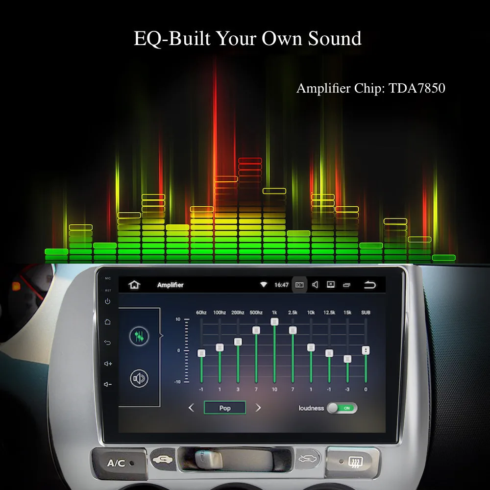 Discount Android 8.0/7.1 Car Multimedia Player for Honda Jazz / Fit Manual AC GPS 2002 2003 - 2006 2007 2008 9" 2.5D IPS Screen 8-core 6