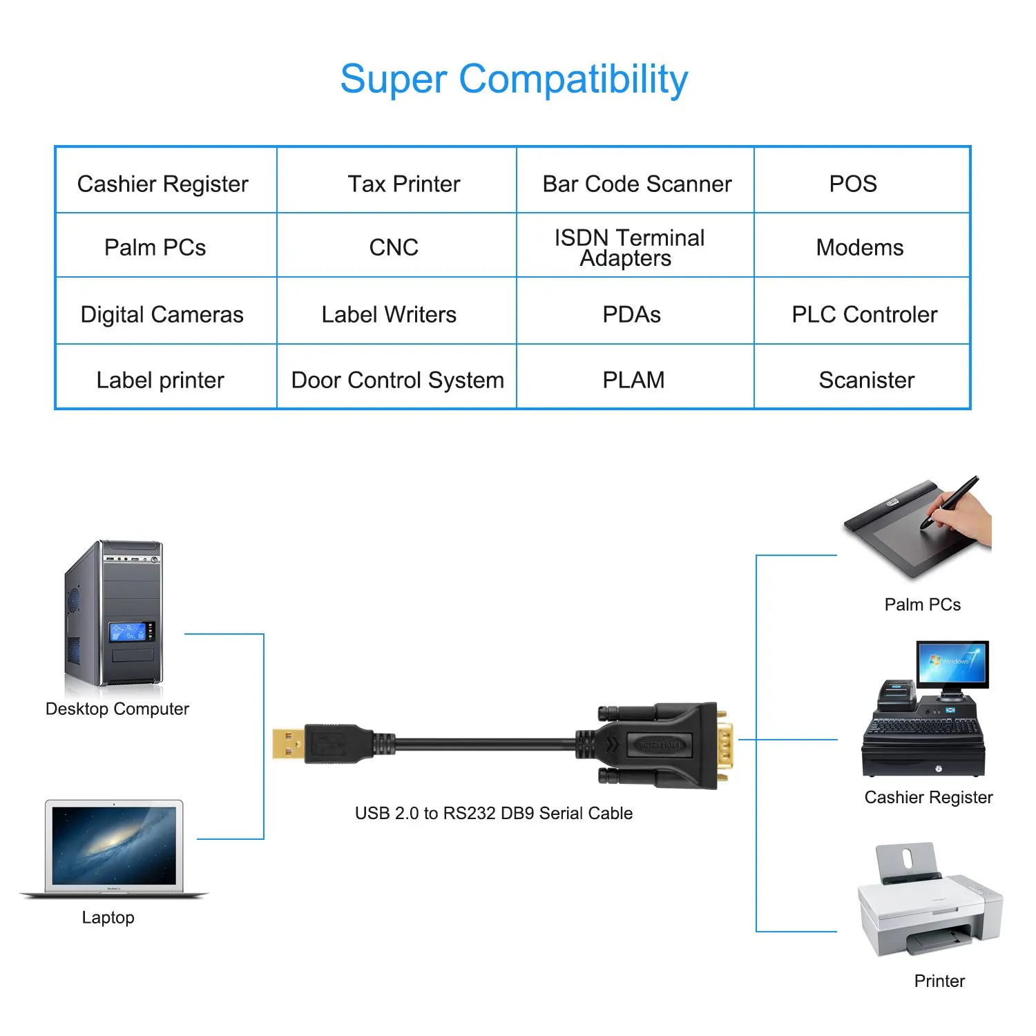 USB адаптер RS232 с чипсетом FTDI позолоченный 2 0 штекер DB9 последовательный конвертер