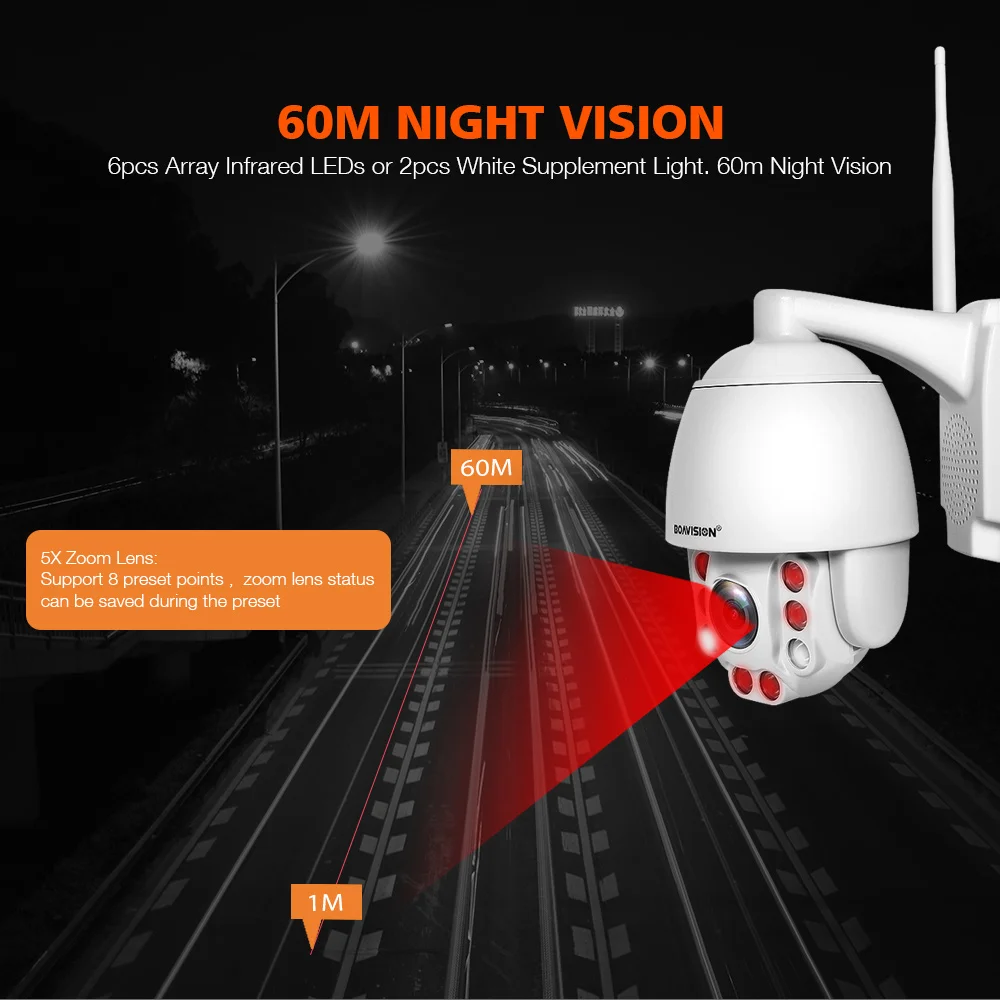 sentidos de áudio sem fio ptz cam