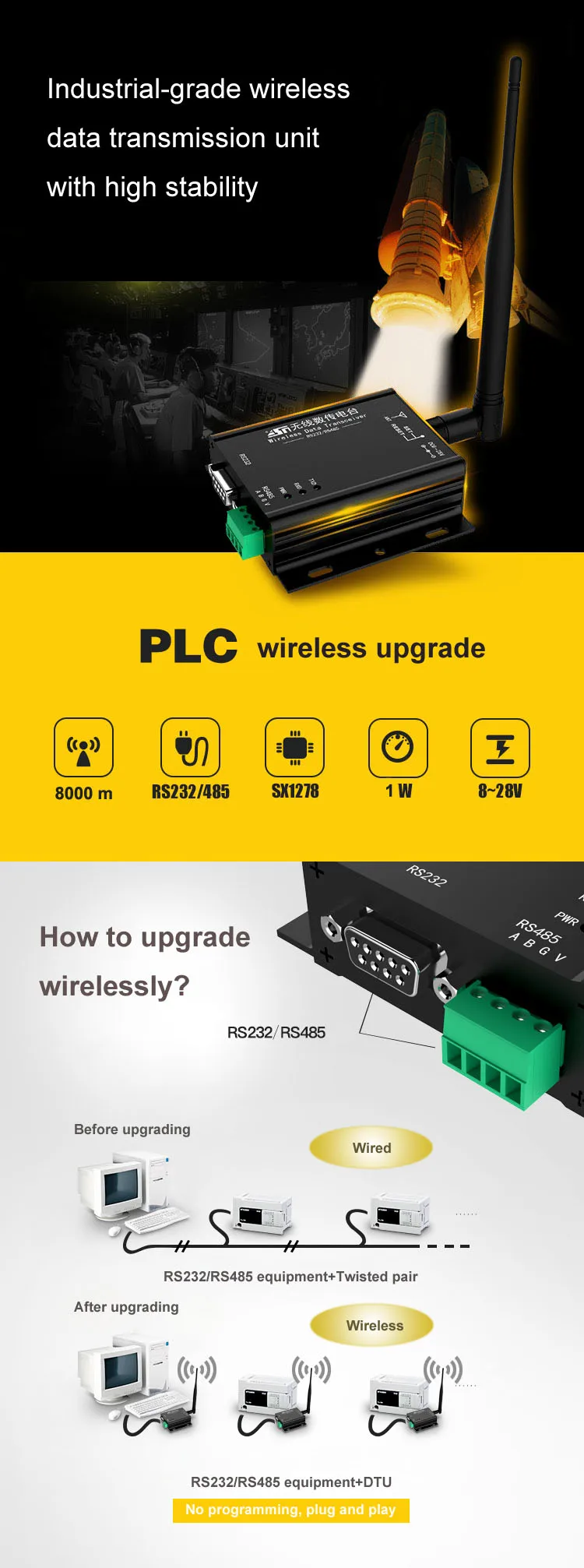 LoRa DTU 433 МГц SX1278 RS485 RS232 интерфейс rf DTU трансивер 8 км FEC беспроводной модуль UHF 433 м радиочастотный передатчик и приемник