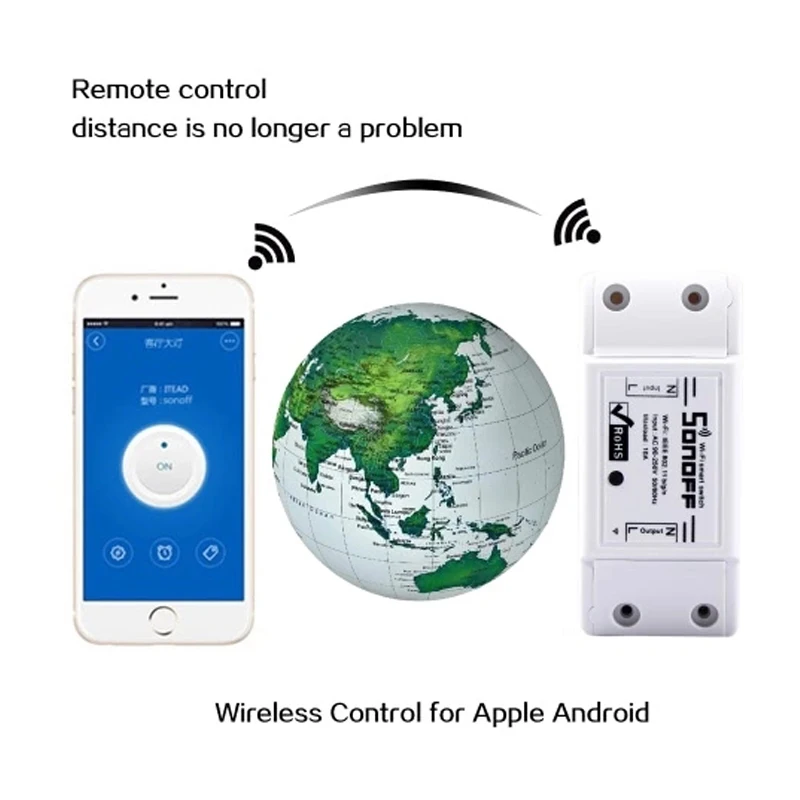 Itead Sonoff Basic R2 Wifi DIY умный беспроводной дистанционный переключатель Domotica Licht модуль