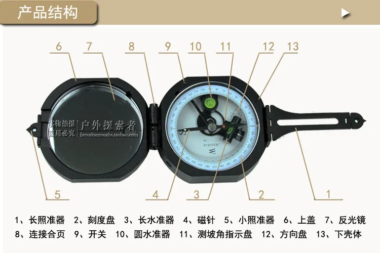 Harbin Многофункциональный геологический компас DQY-1