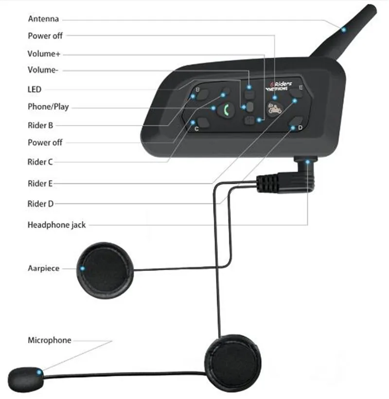 VNETPHONE мотоцикл домофон шлем гарнитура Мотоцикл Райдер водостойкий беспроводной Bluetooth домофон мото гарнитура переговорные