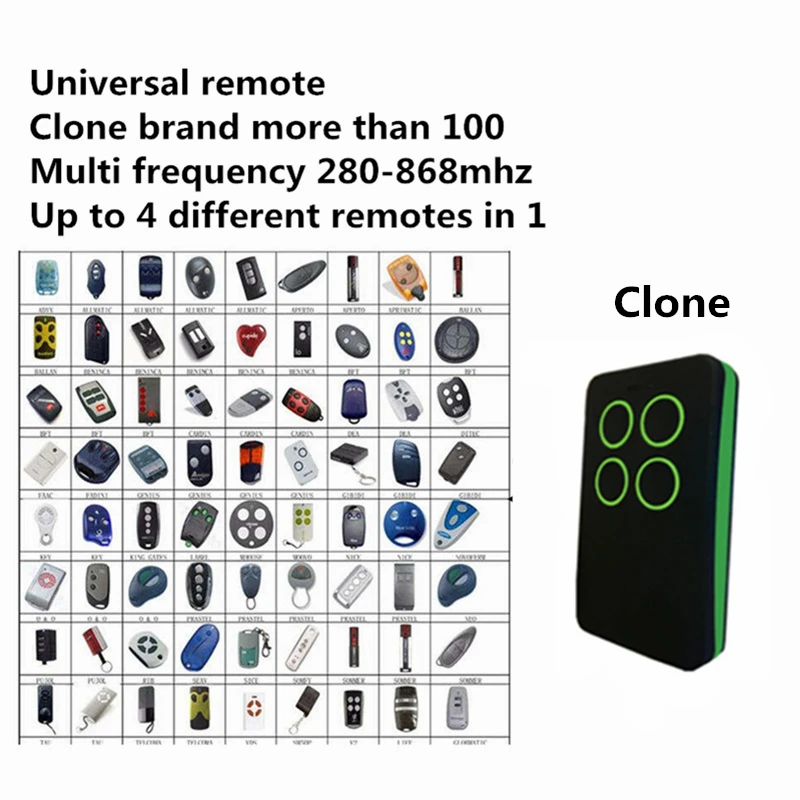 

Very beautiful ! Universal 280-868mhz multifrequency gate and garage door remote control BENINCA DITEC FAAC NICE free shipping