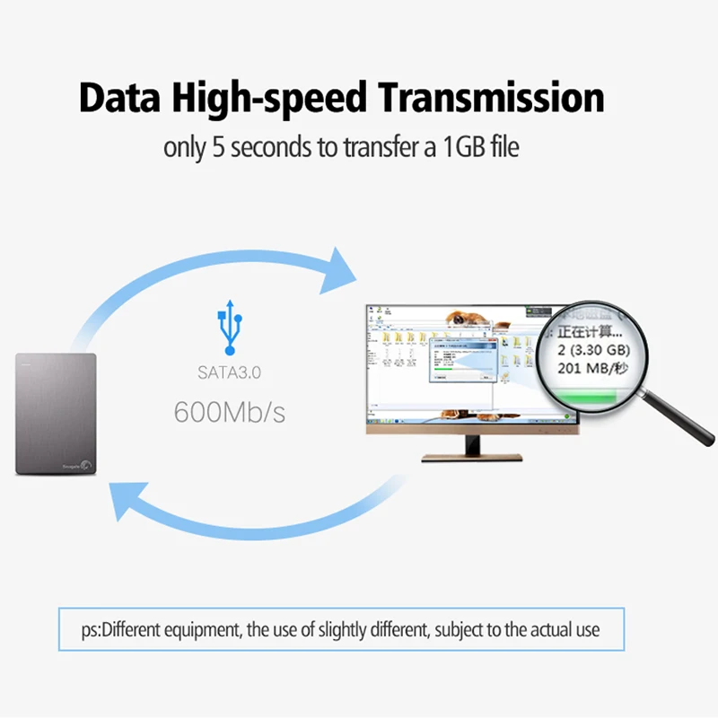 SATA Cable 3.0 to Hard Disk SSD adapter HDD cable Straight 90 Degree Sata 3.0 Cable for Asus MSI Gigabyte Motherboard Cable Sata
