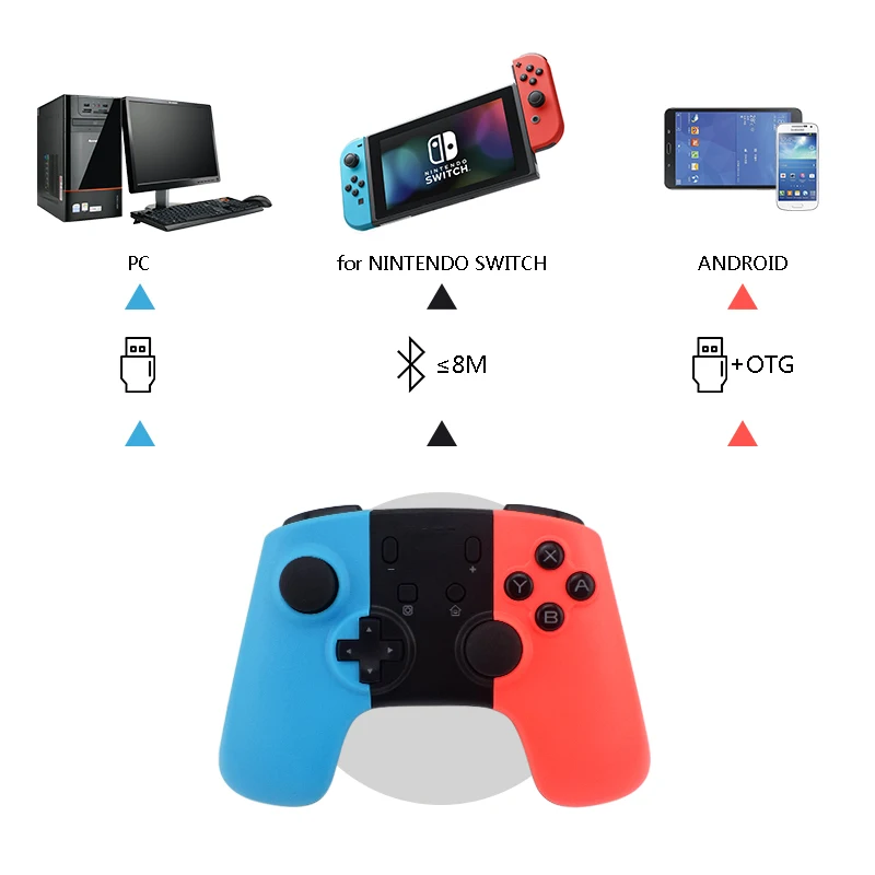 Jeebel беспроводной Bluetooth игровой контроллер Джойстик для ПК Игр джойстик Joy con