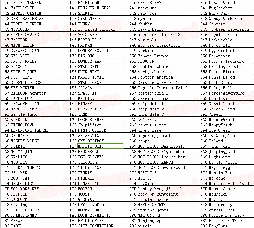 coolbaby console game list