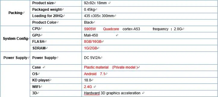 specs1